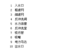 CAF9800系列電動(dòng)全自動(dòng)過濾器